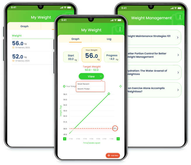 Progress graphs on mobile